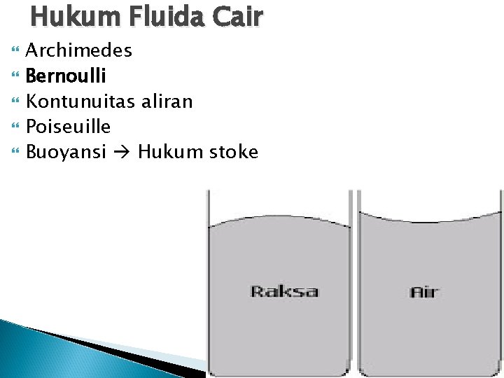 Hukum Fluida Cair Archimedes Bernoulli Kontunuitas aliran Poiseuille Buoyansi Hukum stoke 