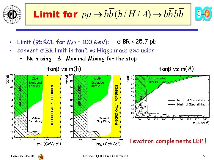 Limit for • Limit (95%CL for M = 100 Ge. V): BR < 25.