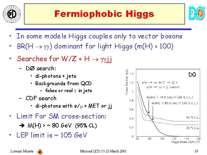 Fermiophobic Higgs • In some models Higgs couples only to vector bosons • BR(H