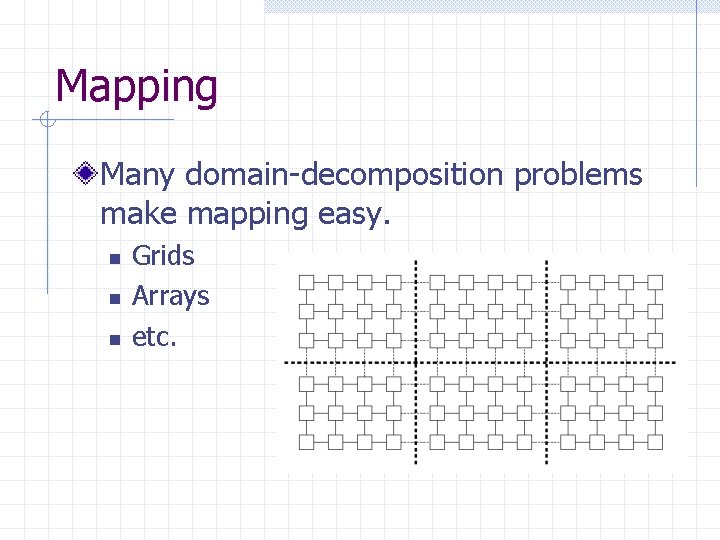 Mapping Many domain-decomposition problems make mapping easy. n n n Grids Arrays etc. 