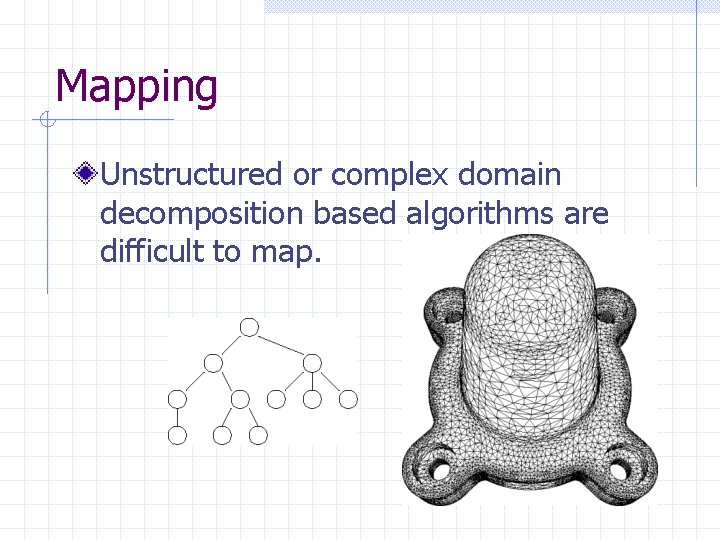 Mapping Unstructured or complex domain decomposition based algorithms are difficult to map. 