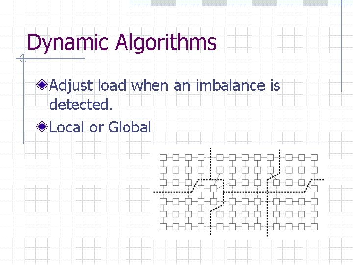 Dynamic Algorithms Adjust load when an imbalance is detected. Local or Global 