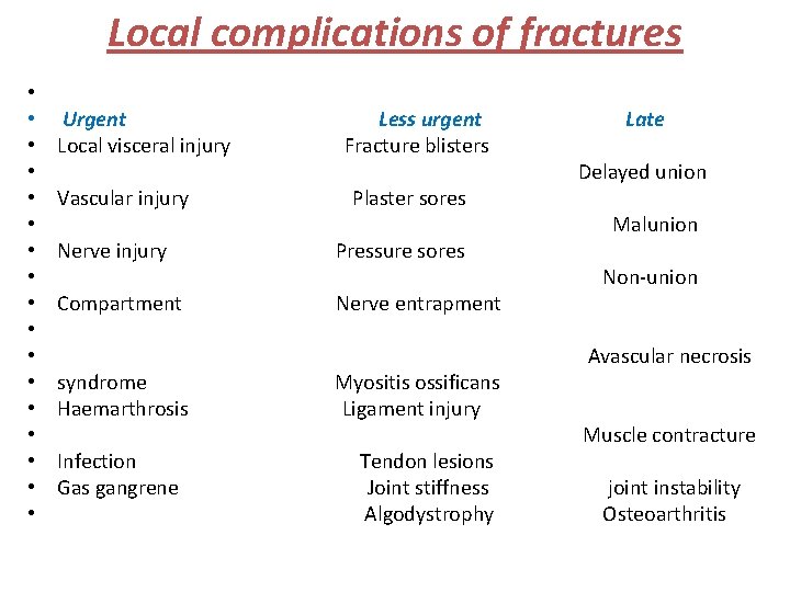 Local complications of fractures • • • • • Urgent Local visceral injury Vascular