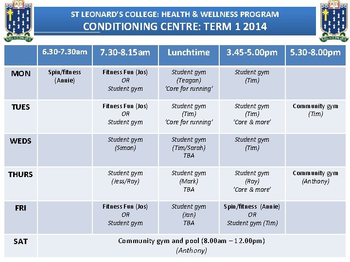 ST LEONARD’S COLLEGE: HEALTH & WELLNESS PROGRAM CONDITIONING CENTRE: TERM 1 2014 6. 30
