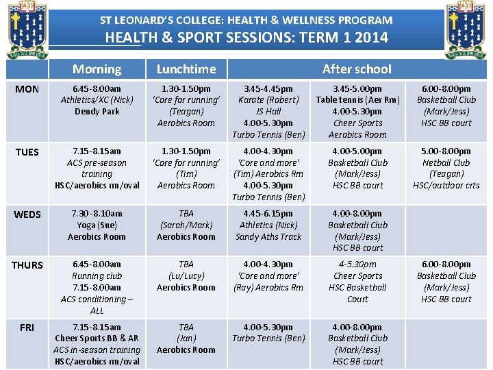 ST LEONARD’S COLLEGE: HEALTH & WELLNESS PROGRAM HEALTH & SPORT SESSIONS: TERM 1 2014