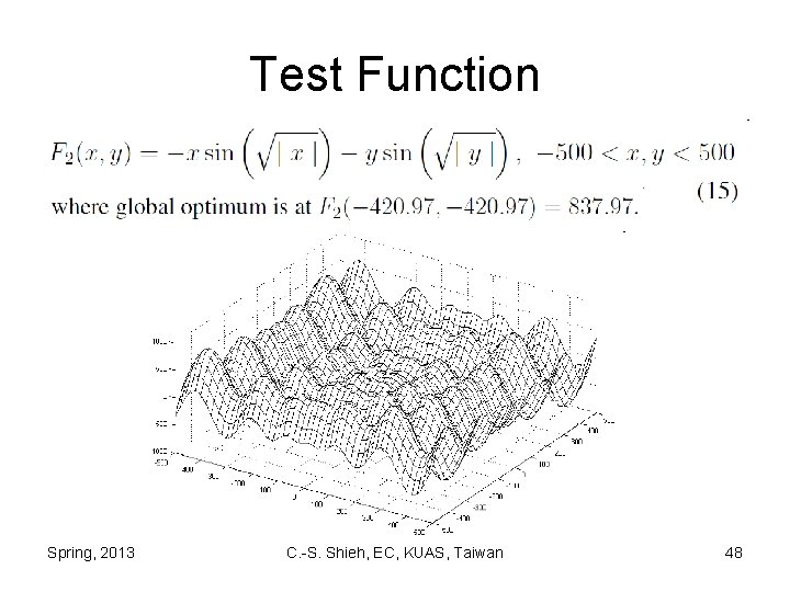 Test Function Spring, 2013 C. -S. Shieh, EC, KUAS, Taiwan 48 