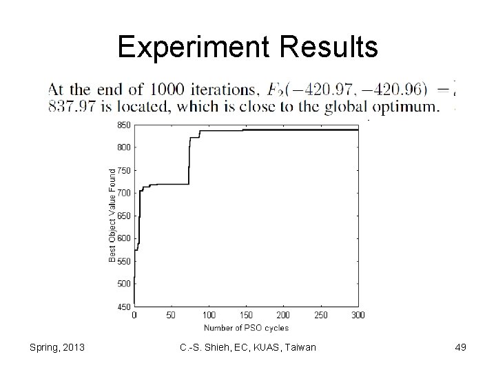 Experiment Results Spring, 2013 C. -S. Shieh, EC, KUAS, Taiwan 49 