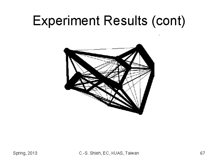 Experiment Results (cont) Spring, 2013 C. -S. Shieh, EC, KUAS, Taiwan 67 