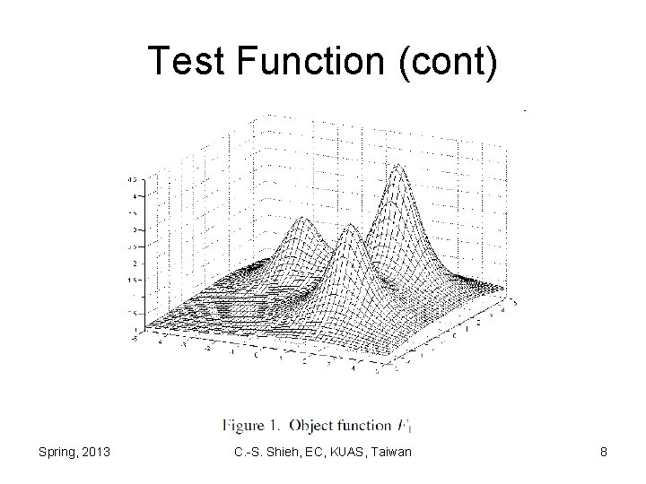 Test Function (cont) Spring, 2013 C. -S. Shieh, EC, KUAS, Taiwan 8 