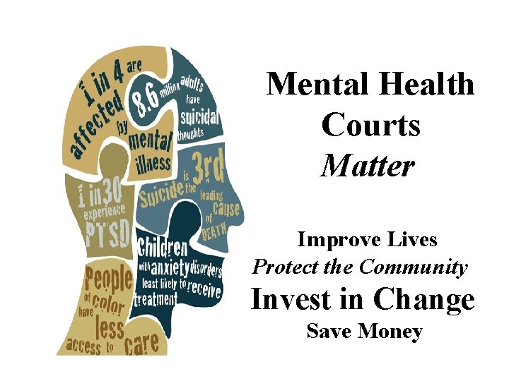 Mental Health Courts Matter Improve Lives Protect the Community Invest in Change Save Money