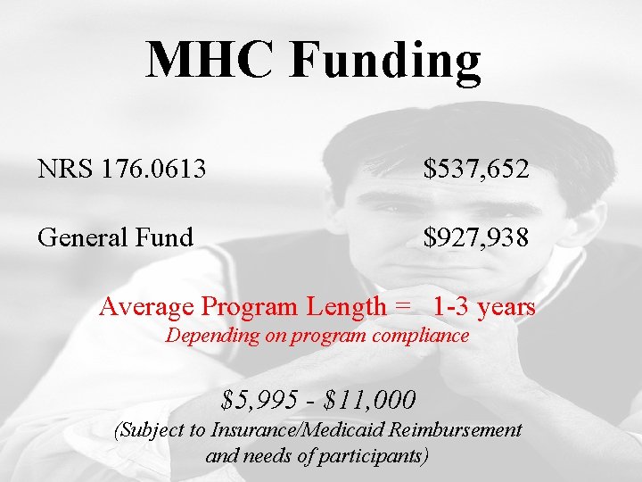 MHC Funding NRS 176. 0613 $537, 652 General Fund $927, 938 Average Program Length