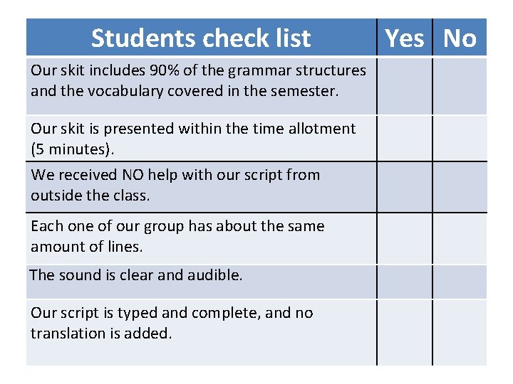 Students check list Our skit includes 90% of the grammar structures and the vocabulary