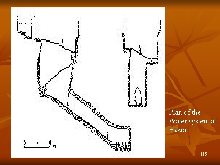 Plan of the Water system at Hazor. 115 