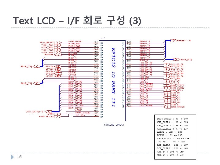 Text LCD – I/F 회로 구성 (3) 15 