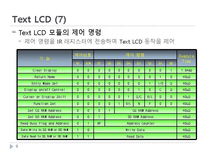 Text LCD (7) Text LCD 모듈의 제어 명령을 IR 레지스터에 전송하여 Text LCD 동작을