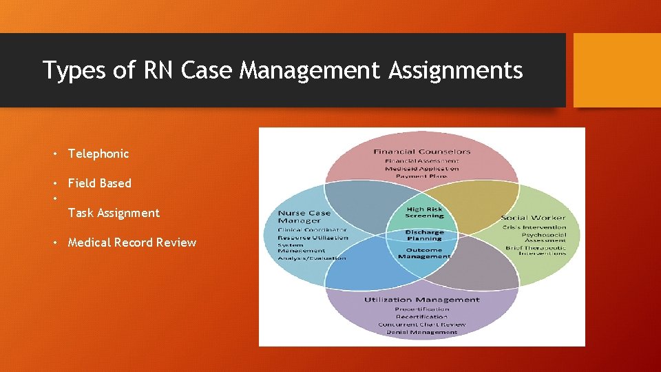 Types of RN Case Management Assignments • Telephonic • Field Based • Task Assignment