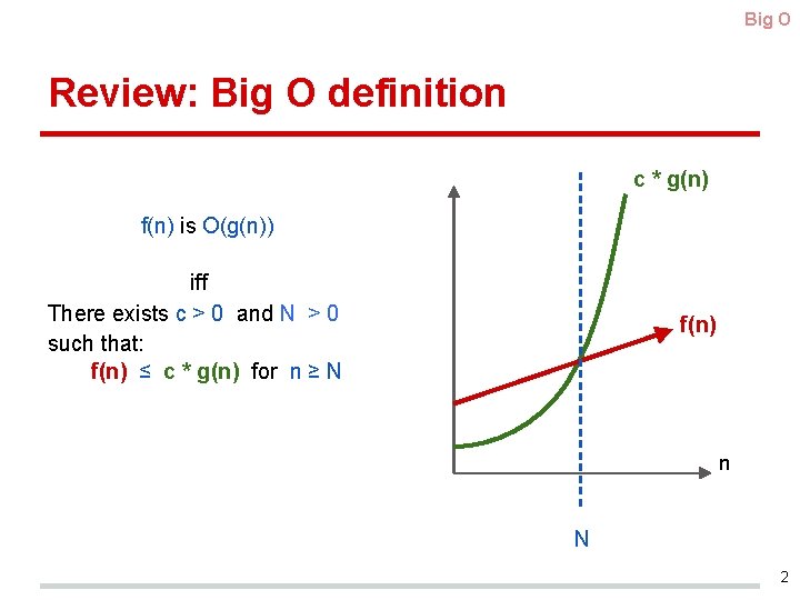 Big O Review: Big O definition c * g(n) f(n) is O(g(n)) iff There