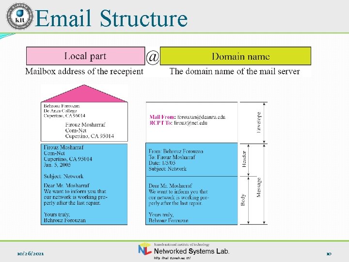 Email Structure 10/26/2021 http: //nsl. kumoh. ac. kr/ 10 