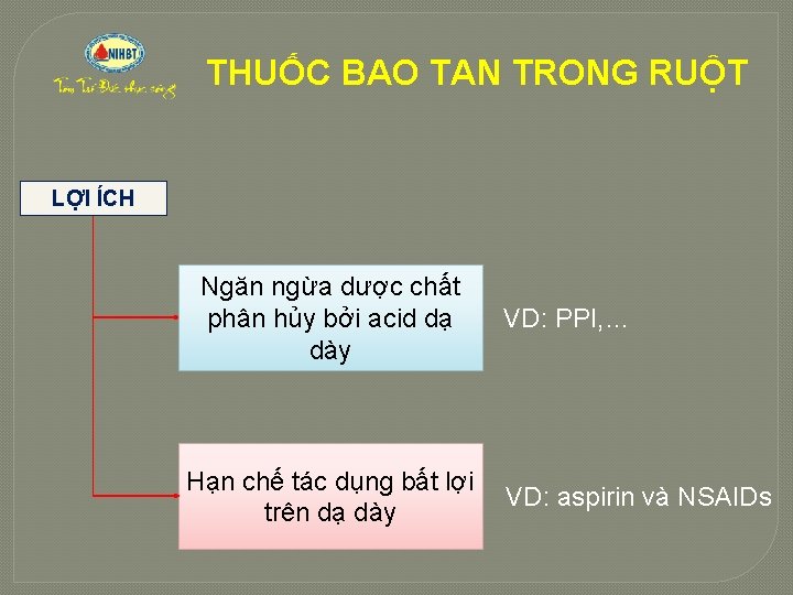 THUỐC BAO TAN TRONG RUỘT LỢI ÍCH Ngăn ngừa dược chất phân hủy bởi