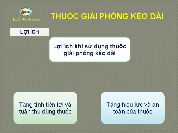 THUỐC GIẢI PHÓNG KÉO DÀI LỢI ÍCH Lợi ích khi sử dụng thuốc giải