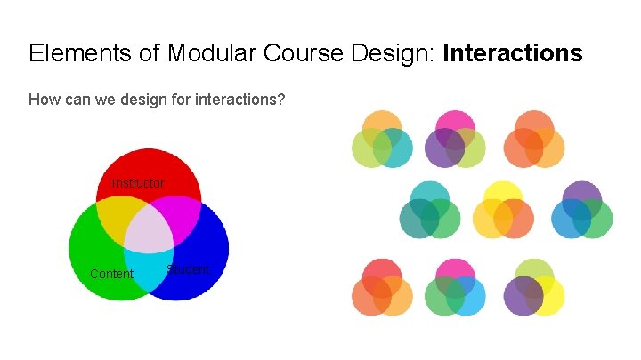 Elements of Modular Course Design: Interactions How can we design for interactions? Instructor Content