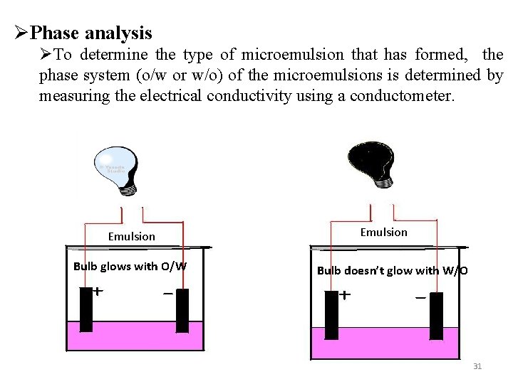 ØPhase analysis ØTo determine the type of microemulsion that has formed, the phase system