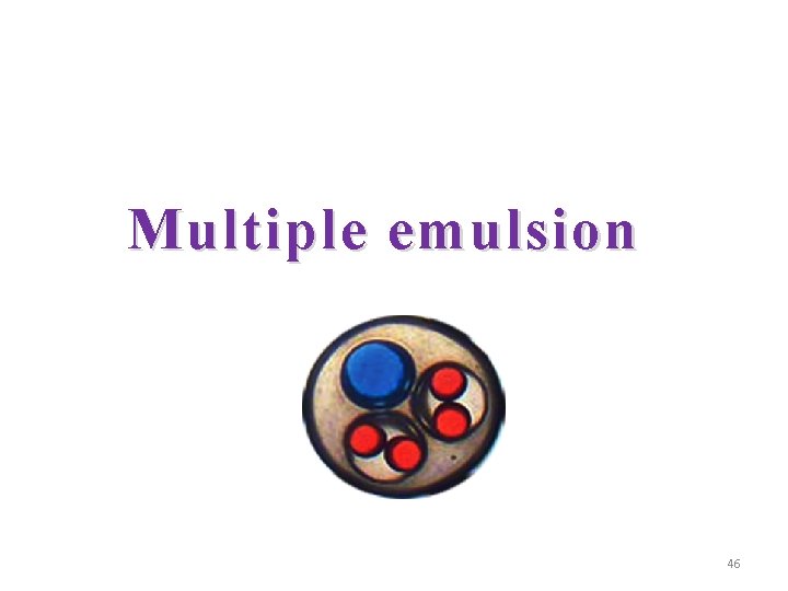 Multiple emulsion 46 