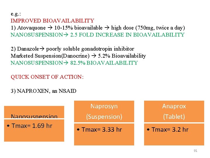e. g. : IMPROVED BIOAVAILABILITY 1) Atovaquone 10 -15% bioavailable high dose (750 mg,
