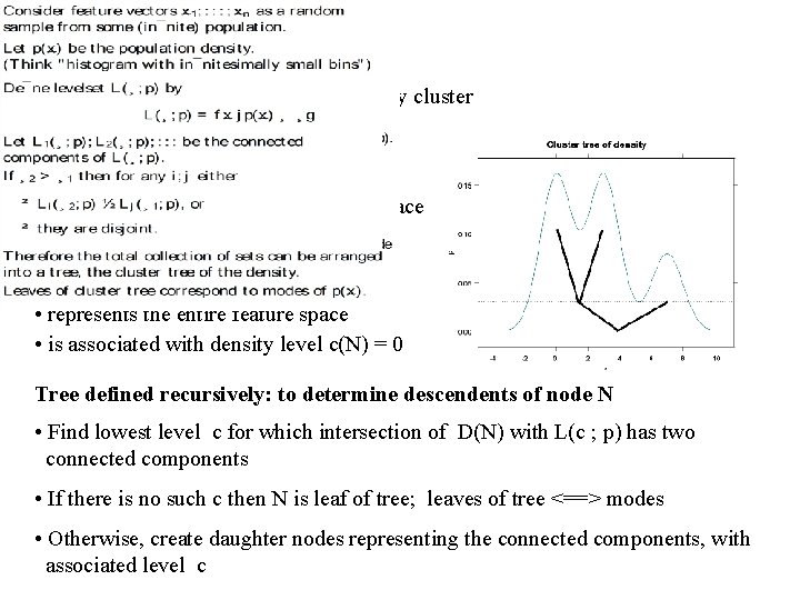 The cluster tree of a density Modal structure of density is described by cluster The cluster tree of a density Modal structure of density is described by cluster