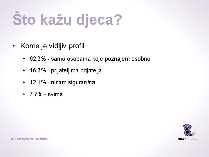 Što kažu djeca? • Kome je vidljiv profil • 62, 3% - samo osobama