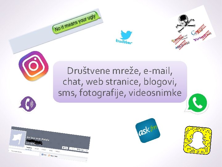 Društvene mreže, e-mail, chat, web stranice, blogovi, sms, fotografije, videosnimke 