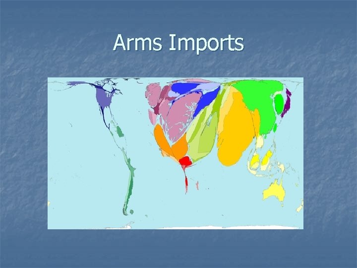 Arms Imports 
