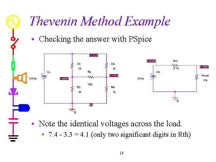 Thevenin Method Example w Checking the answer with PSpice w Note the identical voltages