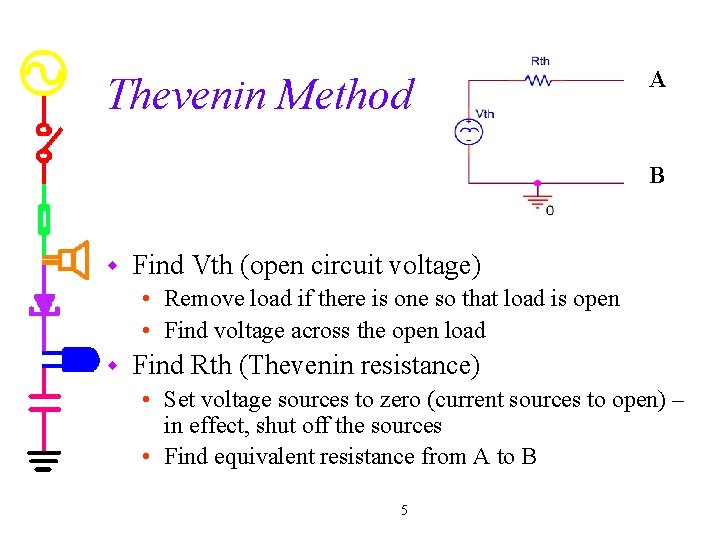 Thevenin Method A B w Find Vth (open circuit voltage) • Remove load if