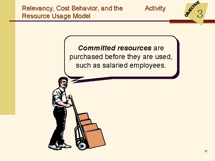 Relevancy, Cost Behavior, and the Resource Usage Model Activity 3 Committed resources are purchased