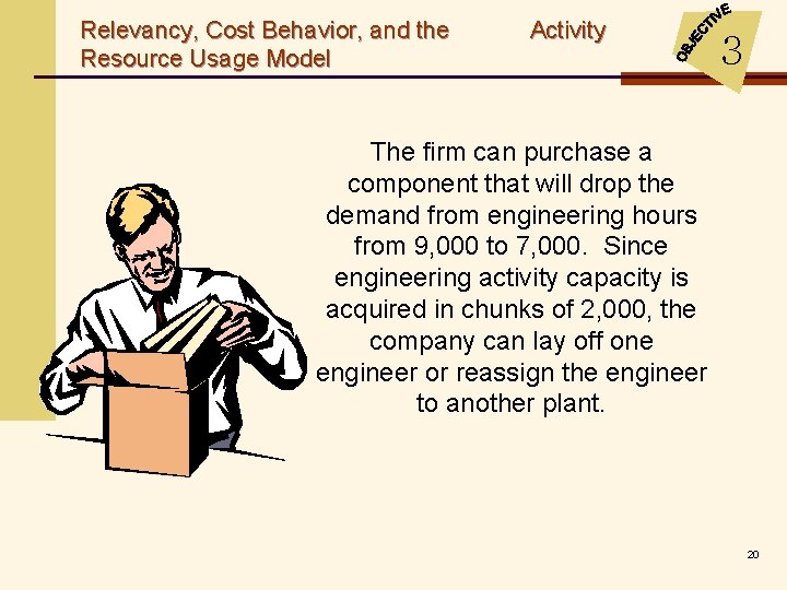 Relevancy, Cost Behavior, and the Resource Usage Model Activity 3 The firm can purchase