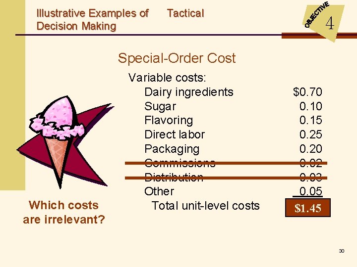 Illustrative Examples of Decision Making Tactical 4 Special-Order Cost Which costs are irrelevant? Variable