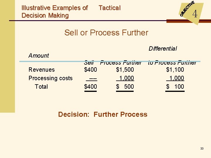 Illustrative Examples of Decision Making Tactical 4 Sell or Process Further Differential Amount Revenues