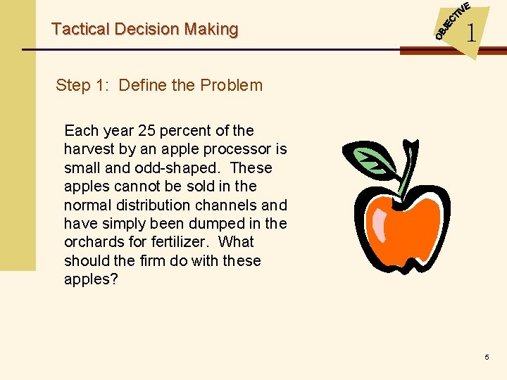 Tactical Decision Making 1 Step 1: Define the Problem Each year 25 percent of