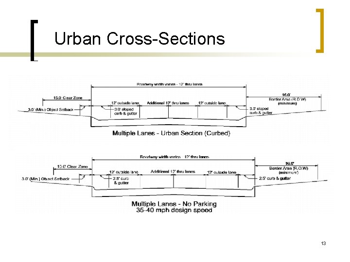 Urban Cross-Sections 13 