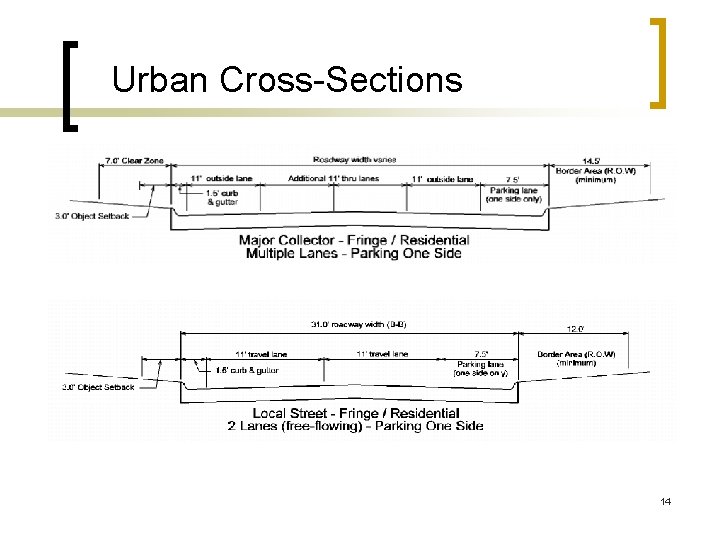 Urban Cross-Sections 14 