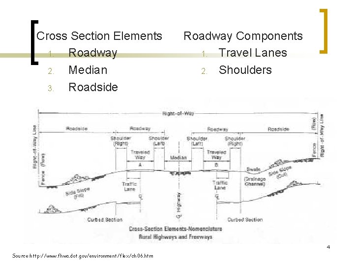 Cross Section Elements 1. Roadway 2. Median 3. Roadside Roadway Components 1. Travel Lanes