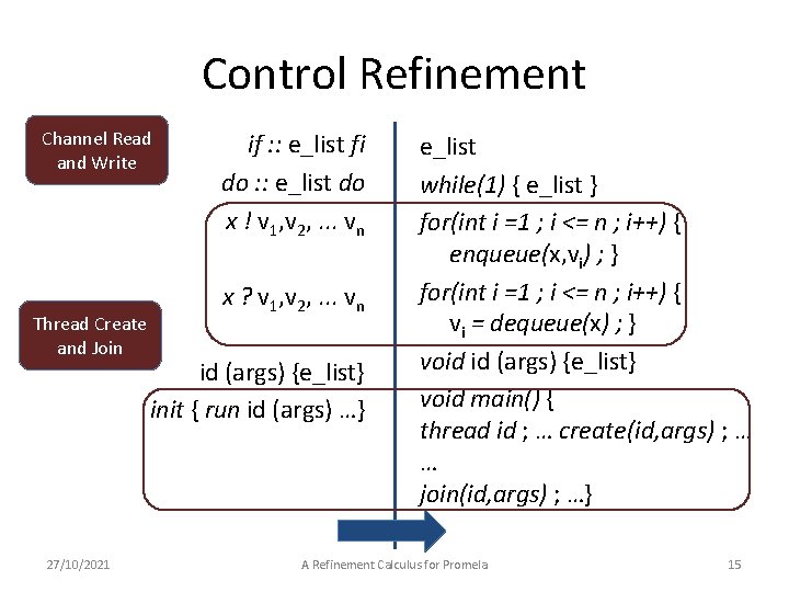 Control Refinement Channel Read and Write Thread Create and Join 27/10/2021 if : :