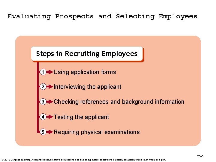 Evaluating Prospects and Selecting Employees Steps in Recruiting Employees 1 Using application forms 2