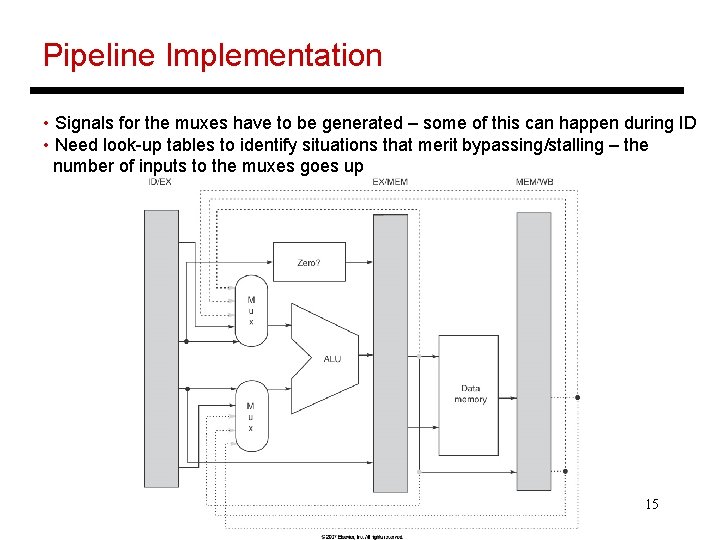 Pipeline Implementation • Signals for the muxes have to be generated – some of