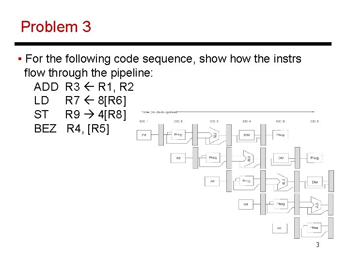 Problem 3 • For the following code sequence, show the instrs flow through the