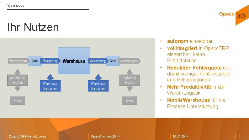 Warehouse Ihr Nutzen • • • Opacc, CH-Kriens/Lucerne Opacc. Connect 2014 autonom einsetzbar vollintegriert