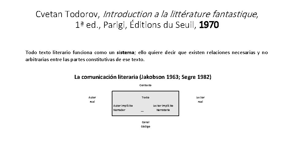 Cvetan Todorov, Introduction a la littérature fantastique, 1ª ed. , Parigi, Éditions du Seuil,