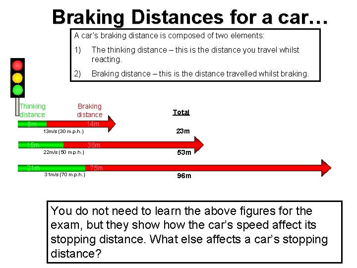 Braking Distances for a car… A car’s braking distance is composed of two elements: