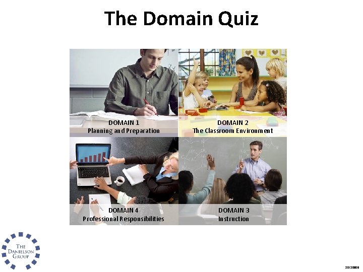 The Domain Quiz DOMAIN 1 Planning and Preparation DOMAIN 2 The Classroom Environment DOMAIN